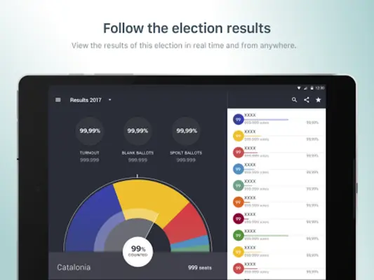 Elections 21D android App screenshot 3