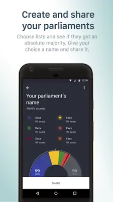 Elections 21D android App screenshot 5