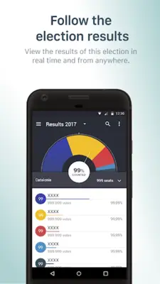 Elections 21D android App screenshot 8